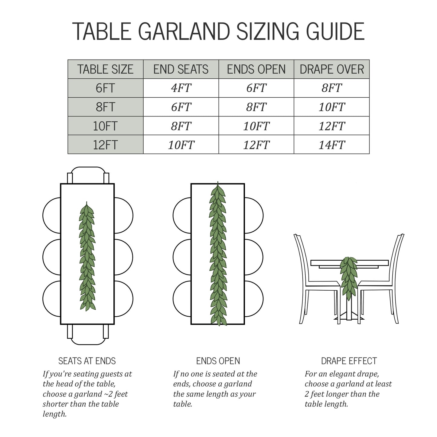 Fresh Magnolia, Olive, and Seeded Eucalyptus Garland